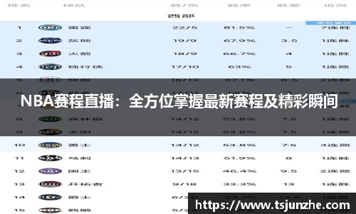 NBA赛程直播：全方位掌握最新赛程及精彩瞬间